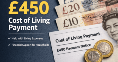 450 cost of living payment​
