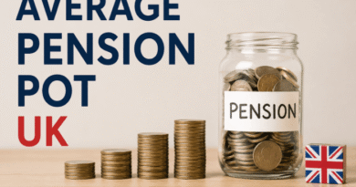 Average Pension Pot UK