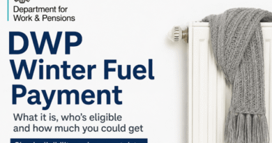 dwp winter fuel payment text​