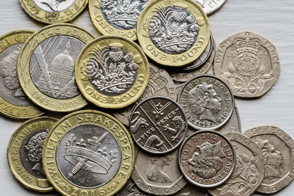 Does Your Income Affect What You Keep