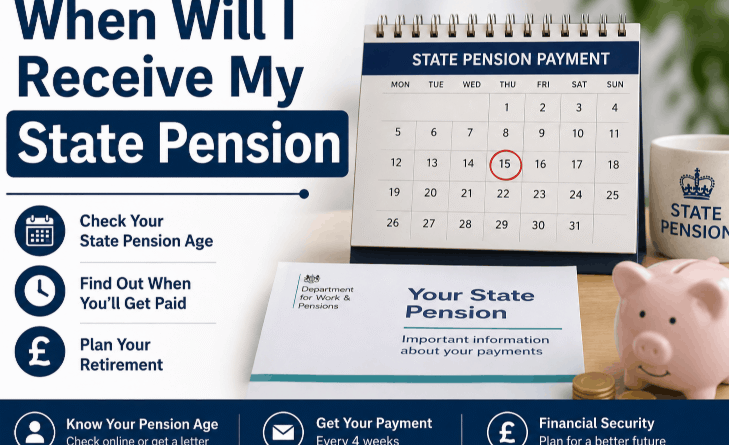 When Will I Receive My State Pension