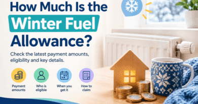 how much is the winter fuel allowance